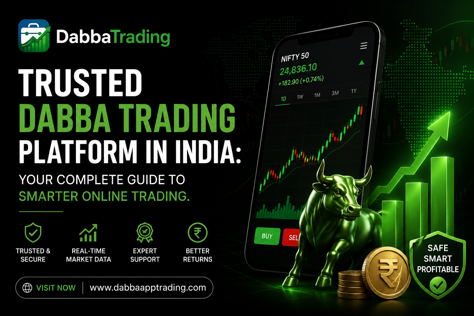 Online Trading Platform in India