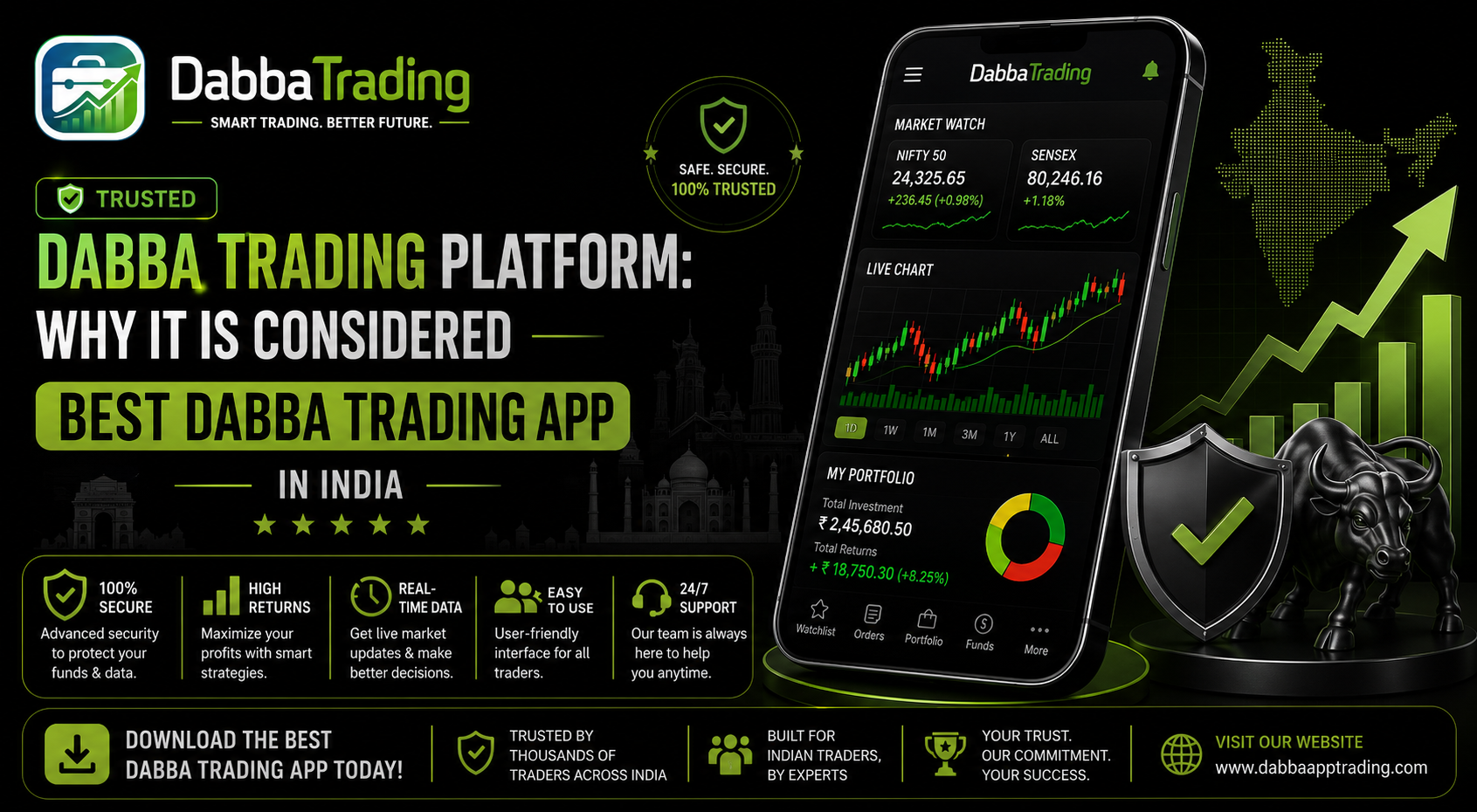 best dabba trading app in India