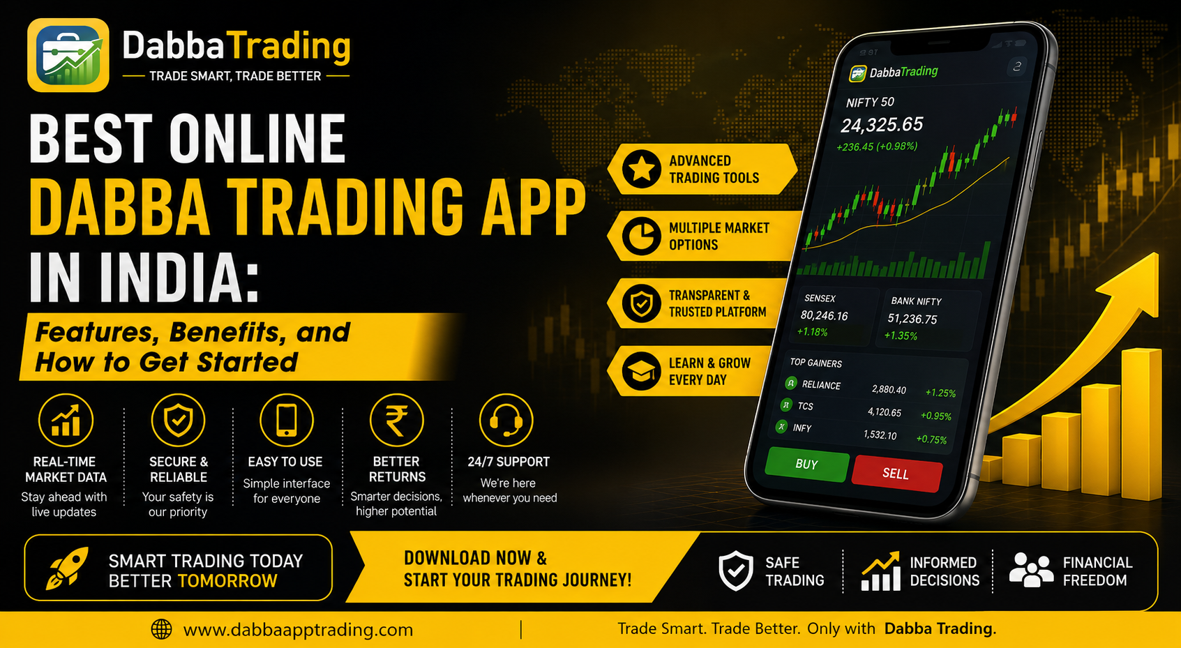 best online dabba trading app in India