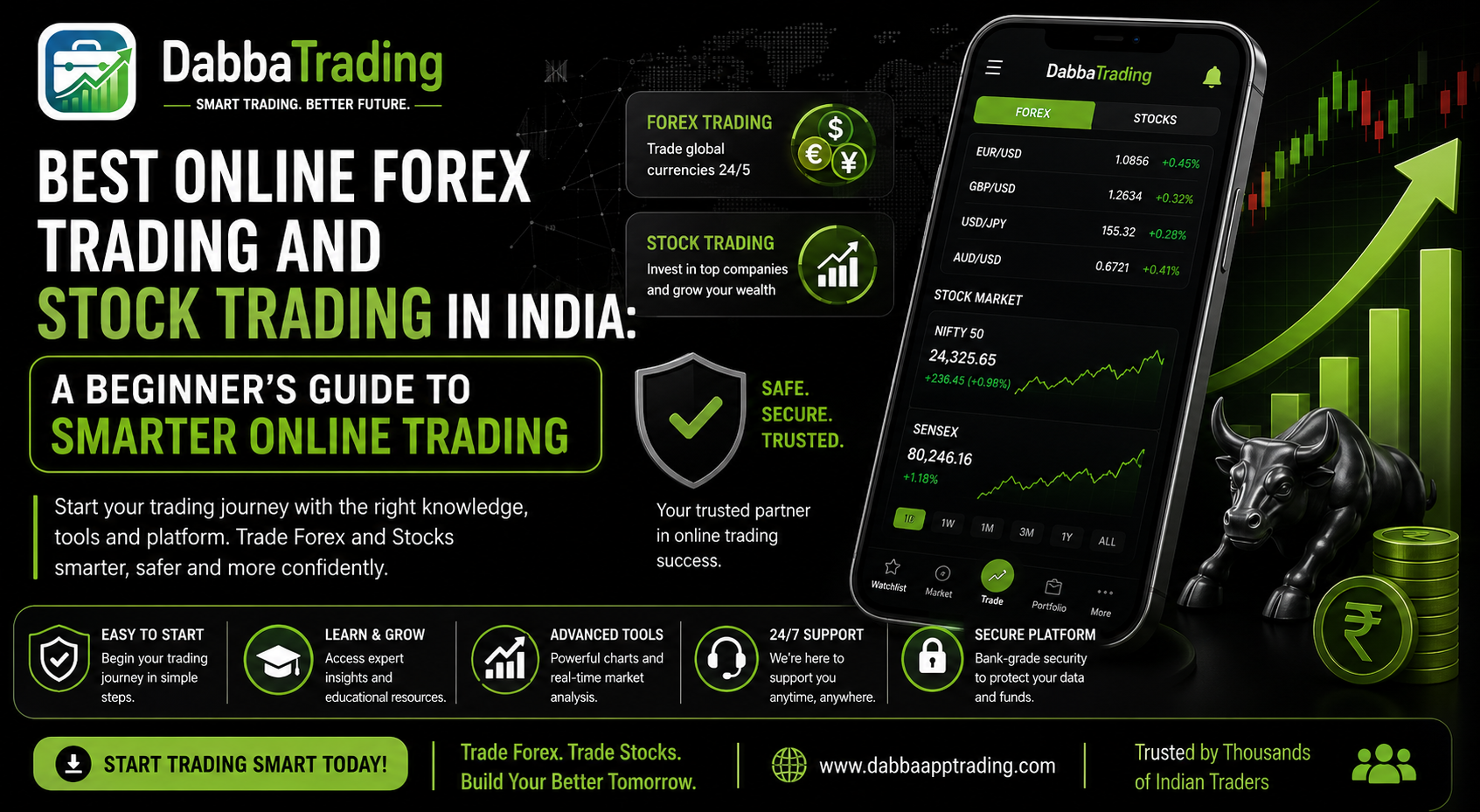stock trading in India