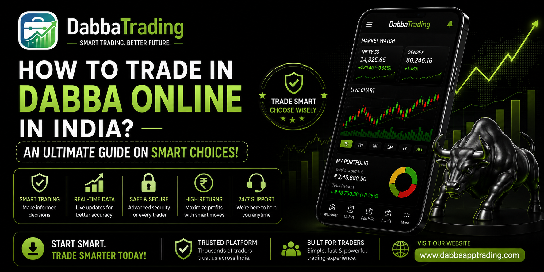 Dabba Online Trading in India