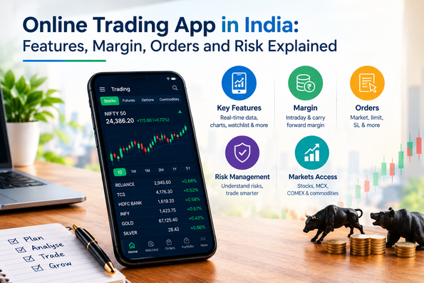 Online trading app in India